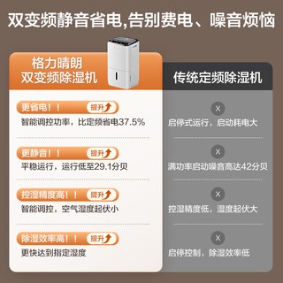  GREE/格力 双核变频 除湿机