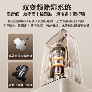  GREE/格力 双核变频 除湿机