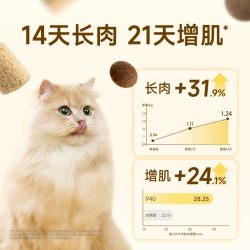 诚实一口 P40PLUS高蛋白全价猫粮