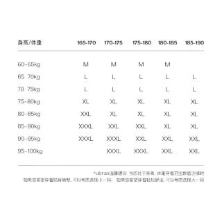 Ubras 莫代尔纯棉抗菌裆男士中腰内裤 鼠尾草+鸽羽灰+奶盐蓝 3条 XL