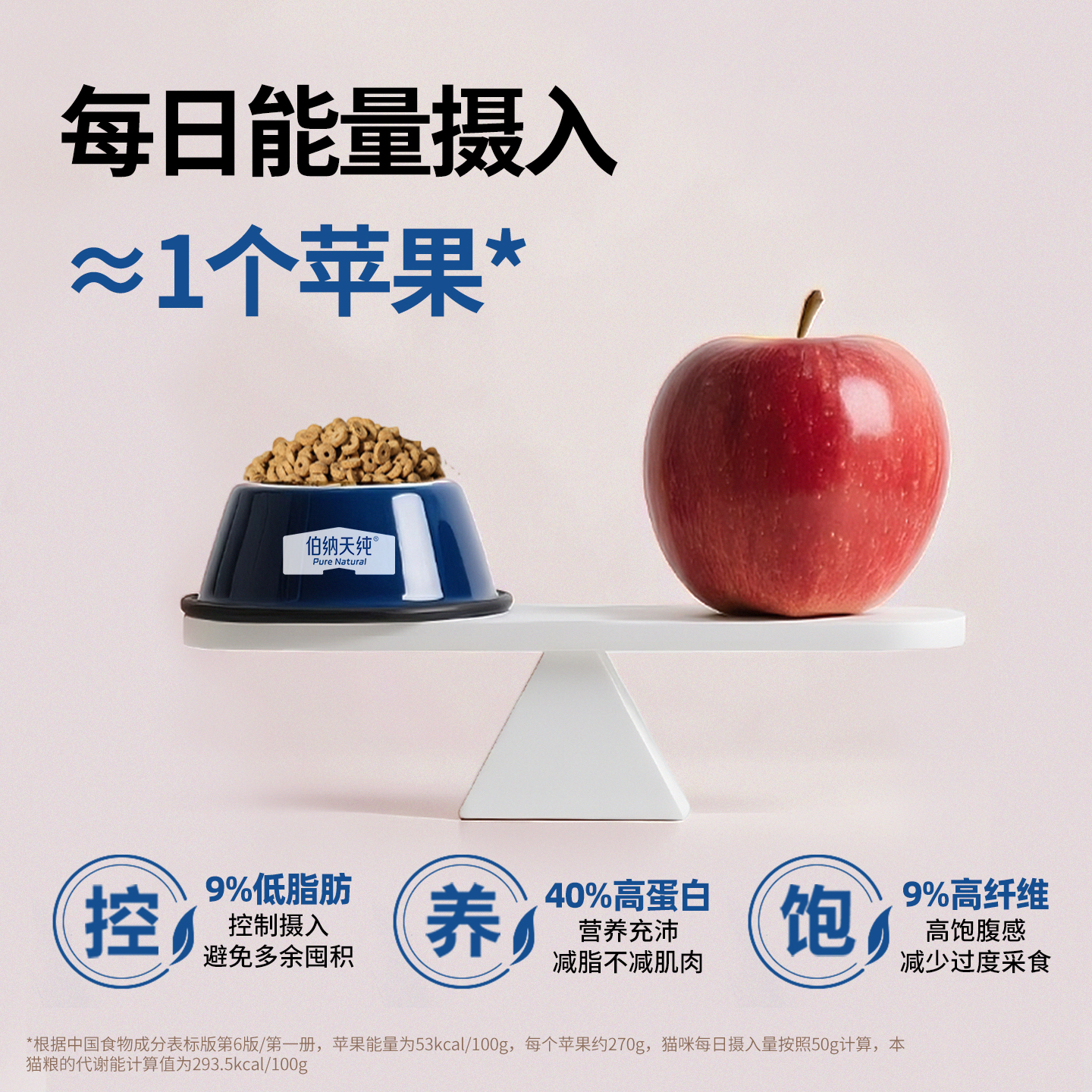 Pure&Natural/伯纳天纯 鲜鸡芦笋低脂猫粮 1.5kg*4包