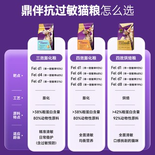 鼎伴 抗过敏猫粮 防猫毛过敏原 低敏四效烘焙猫粮 50g*2