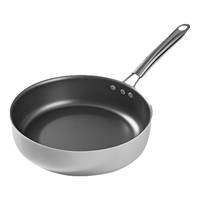 item.title