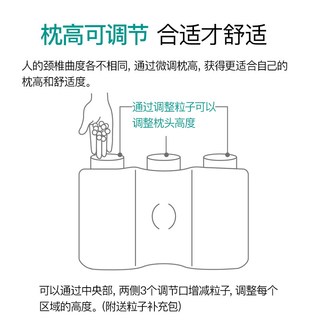 NiSHiKaWa/西川护颈椎枕头助睡眠单人高低枕芯成人家用
