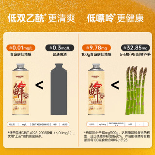 窈仙 精酿啤酒 青岛特产原浆鲜啤 德式工艺 精选麦芽酿造 宴请送礼小酌 原麦汁浓度10°P 1L 4罐