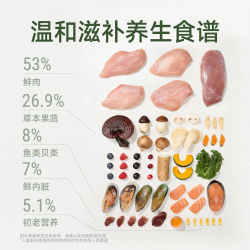 诚实一口 N33 PLUS鸡肉狗粮