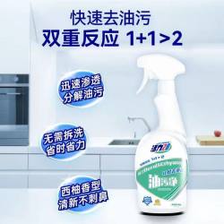 活力28 厨房防油贴纸