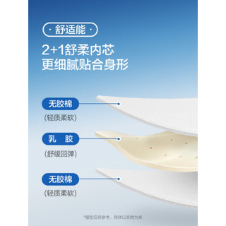 喜临门 CM003 乳胶+独立袋装弹簧床垫 软硬适中