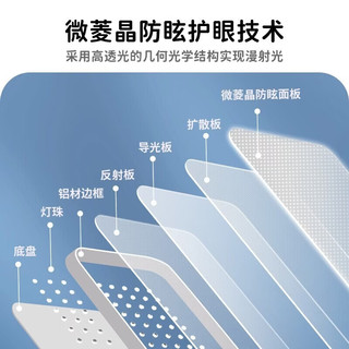 雷士 NVC 未来光吸顶灯 140W 全光谱护眼 Ra98 智控 两室一厅套餐