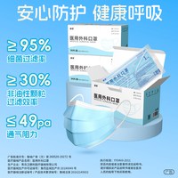  睿良 灭菌级 医用外科口罩