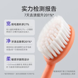 英格翰 青少年护齿软毛牙刷 双磨尖刷丝 军绿色 10支