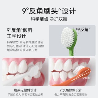 英格翰 青少年护齿软毛牙刷 双磨尖刷丝 军绿色 10支