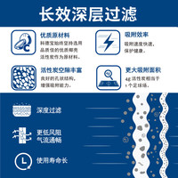  MICRONAIR/科德宝 空调滤芯