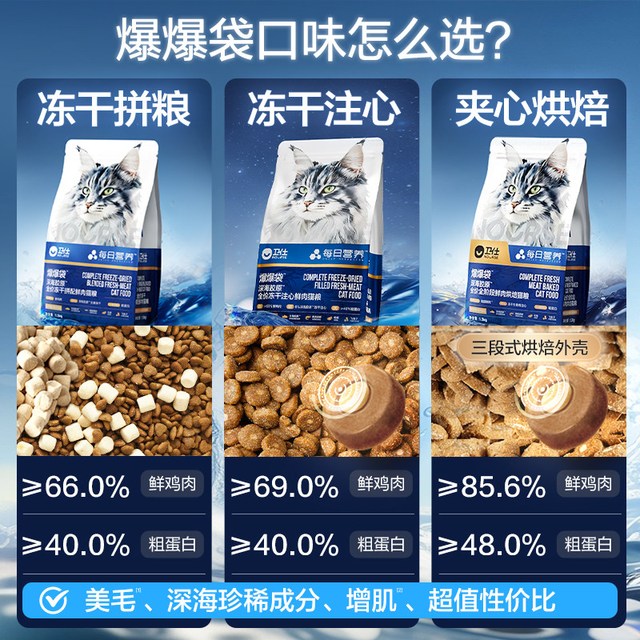 移动端、88VIP：卫仕 深海美毛 猫粮
