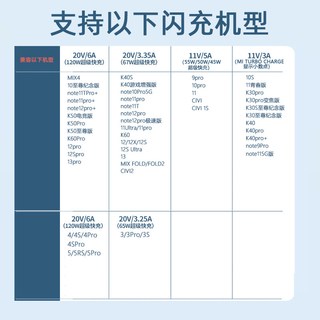  科美沃 XM6AWT 快充 手机充电线
