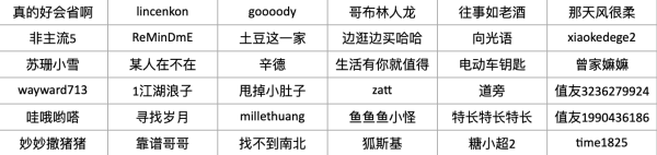 【评论有奖】世界读书日x值得买图书大促
