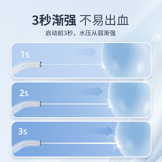 prooral/博皓 F37 冲牙器 便携式电动水牙线 正畸适用