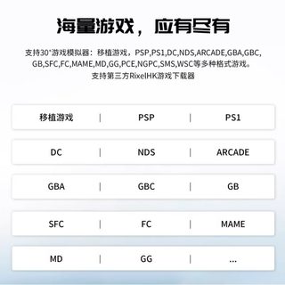  ANBERNIC/安伯尼克 开源复古 游戏机