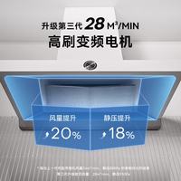  Neifo/内芙 28立方大风量 烟灶套装