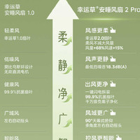 Midea/美的 直流电机 落地扇