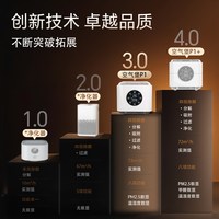 AirBurg 桌面空气净化器家用办公室除甲醛灰尘小型净化机