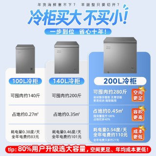 美的 100/143/200L小冰柜家用商用冷柜小型冷冻柜冷藏一级官方冰箱