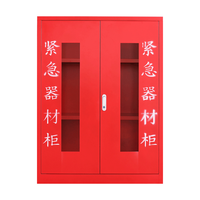  Rockefeller/洛克菲勒 应急物资柜
