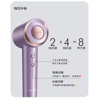  KEHEAL/科西逸尔 负离子护发 吹风机