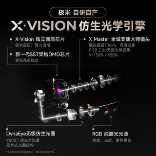 极米 X50 Ultra 三色激光 6000CVIA 4K投影机