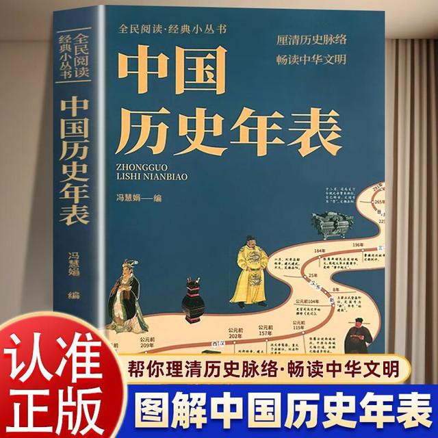 中国历史年表