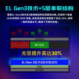 微星 MPG 322UR QD-OLED X24 4K 240Hz 黑色 显示器