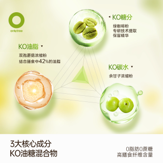 onlytree 油柑餐后饮 阻控油糖碳水脂肪 200ml*10 盒