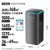 霍尼韦尔 全效净化 空气净化器