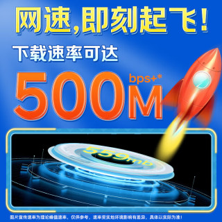 中国广电 长期5G 手机卡