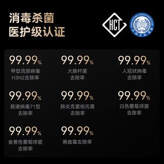  鸿蒙智选 免换芯无耗材 空气净化器