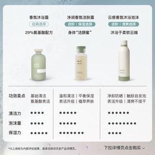chillmore且悠香氛沐浴露