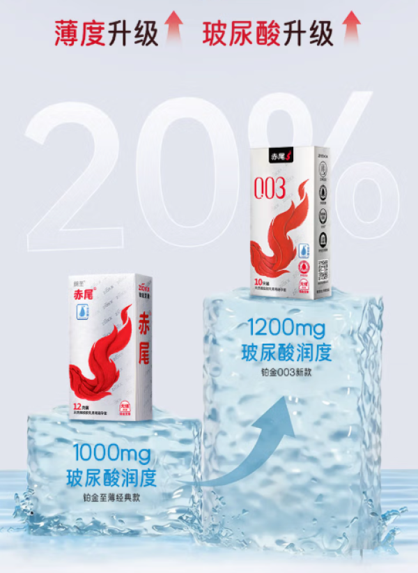 赤尾 铂金003 超薄无储安全套 1200mg润滑 10只