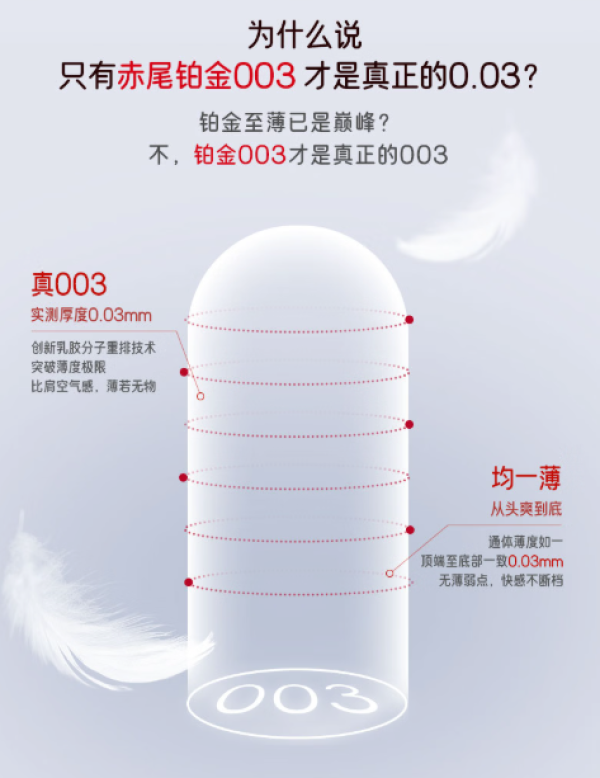 赤尾 铂金003 超薄无储安全套 1200mg润滑 10只
