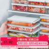 Katei Story 冰箱收纳盒 食品级肉类冷冻专用分装盒 密封储物整理盒 650ml