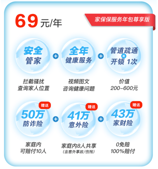 中国移动 每天不到2毛钱,人身意外+房屋+电信诈骗都能保!