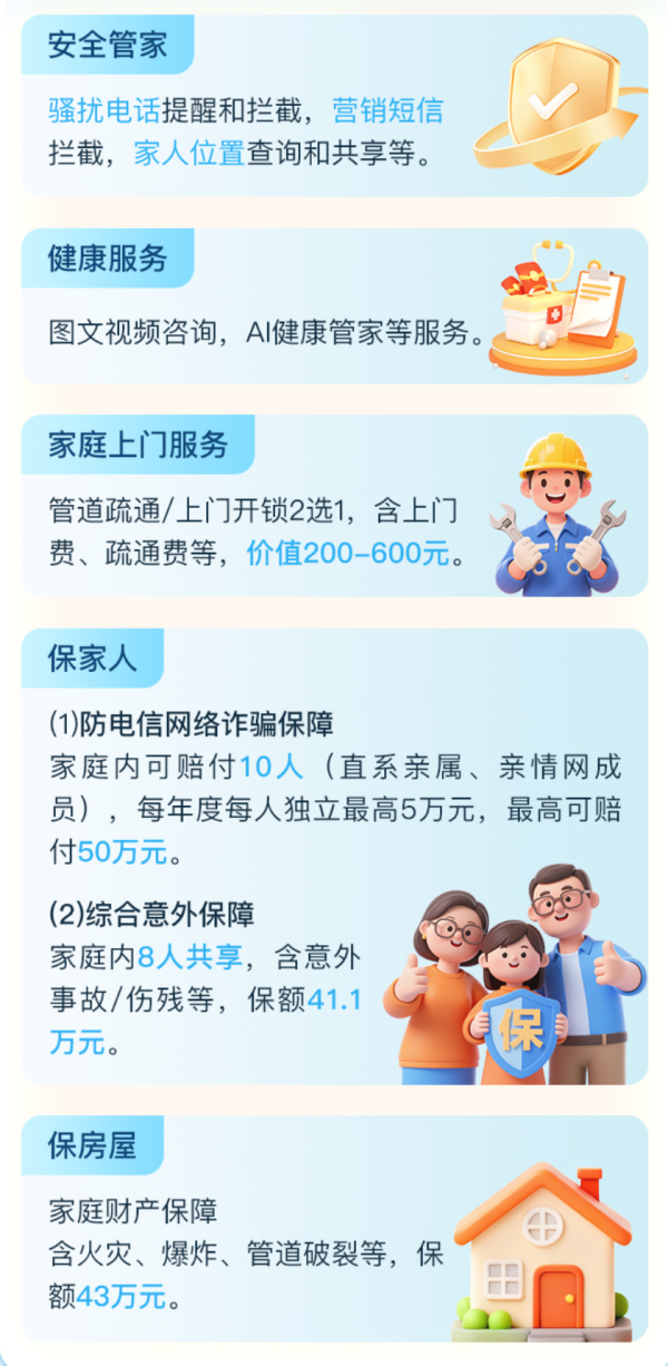 中国移动 每天不到2毛钱,人身意外+房屋+电信诈骗都能保!