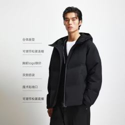杰克琼斯 男士羽绒服合集