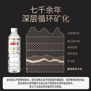 益优泉 天然低钠偏硅酸弱碱矿泉水