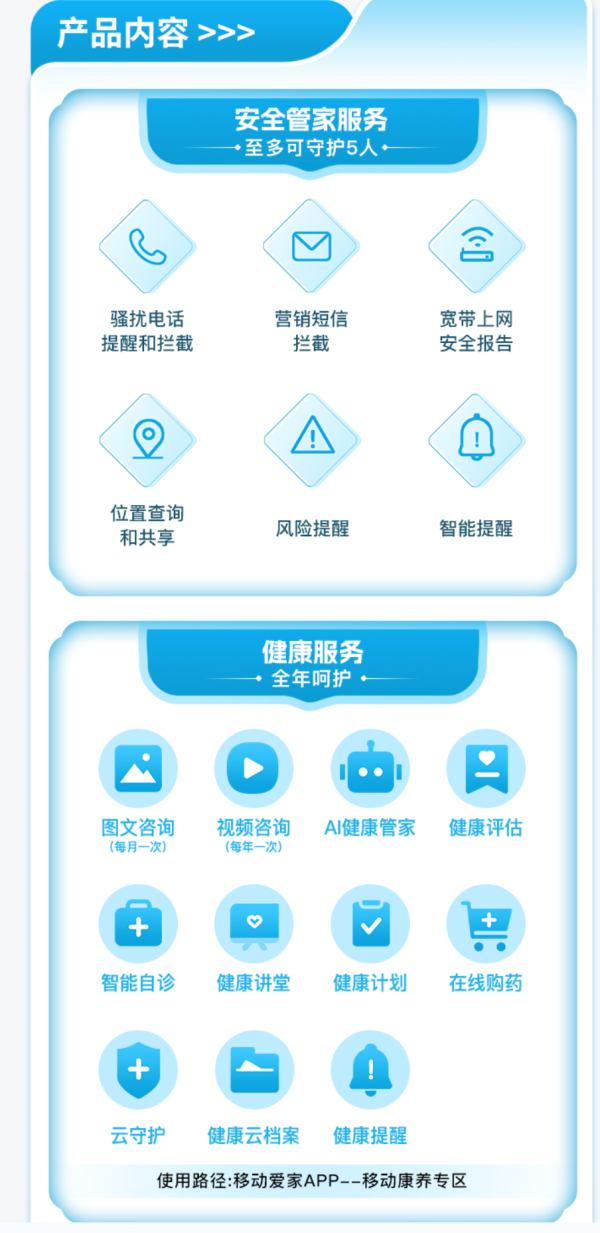 中国移动 每天不到2毛钱,人身意外+房屋+电信诈骗都能保!