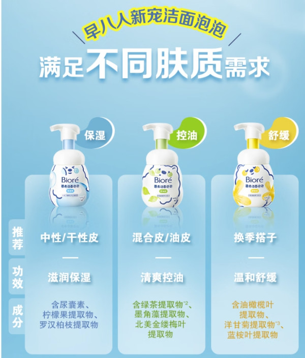 碧柔 控油款氨基酸泡沫洗面奶  160ml