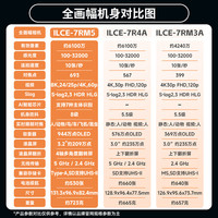  SONY/索尼 双影像画质 全画幅微单数码相机 64G卡 电池 滤镜