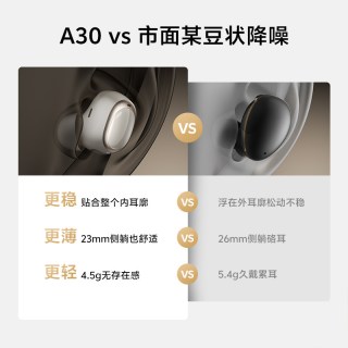 QCY A30 八麦降噪 TWS真无线蓝牙耳机