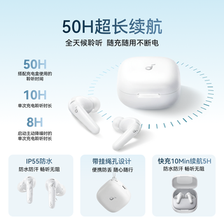 声阔 P31i AI主动降噪 白色 蓝牙耳机