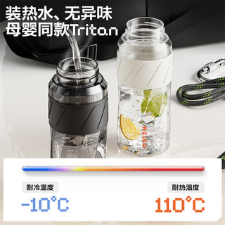 物生物 RELEA Tritan材质 星轨白 1000ml 塑料杯