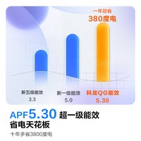 科龙 KFR-35GW/QG1-X1 新一级能效变频 壁挂式空调